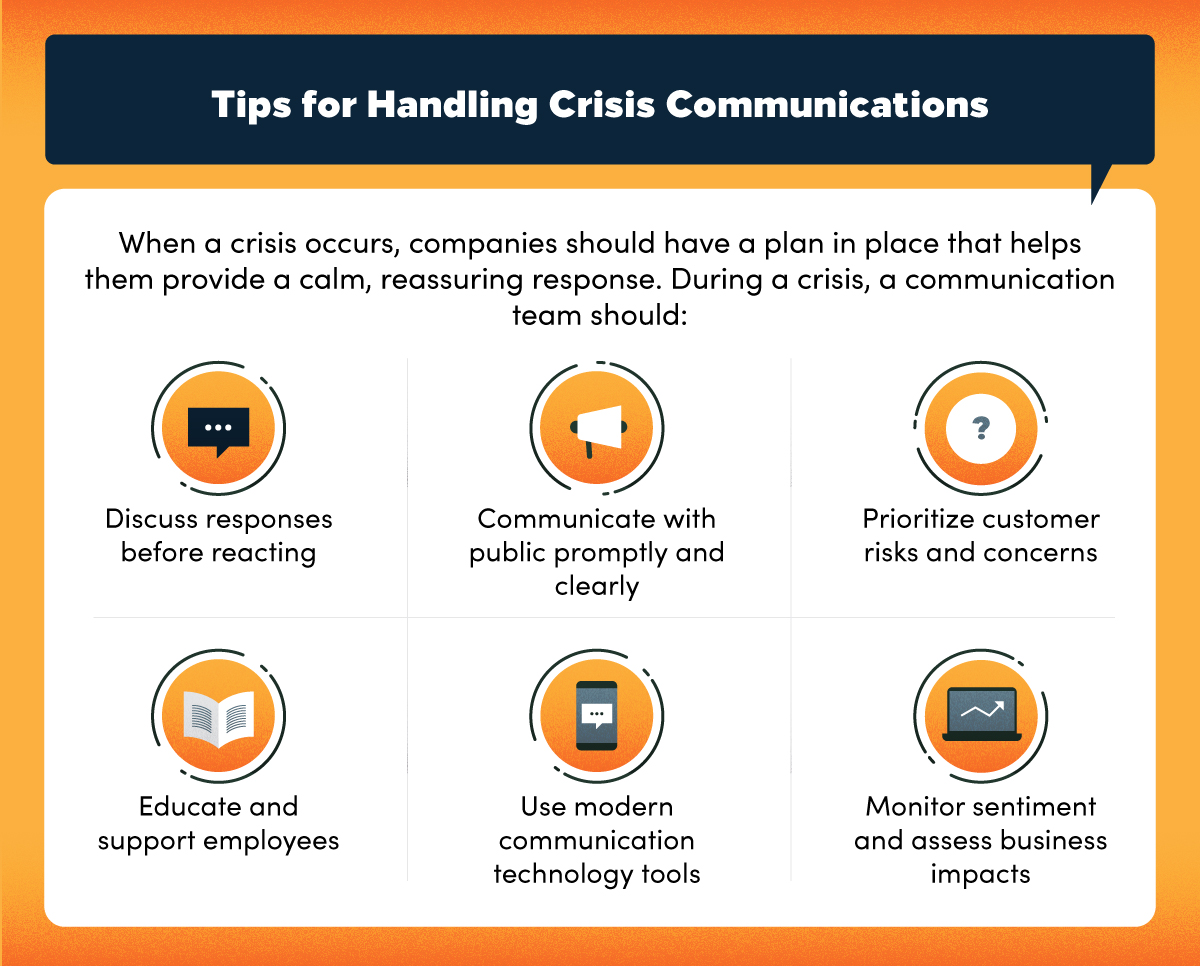 Tips for handling crisis communications.